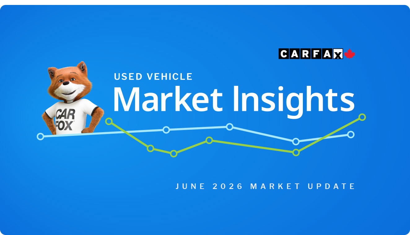 Title of article: Used Vehicle Market Insights - June 2026 Market Update